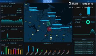聚焦大数据研发与应用 探访云朵软件的创新实践与社会价值融合